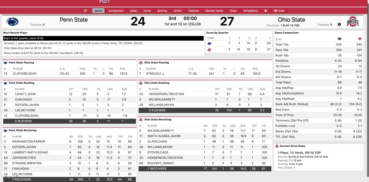 Ohio State third quarter stats vs Penn State 2021